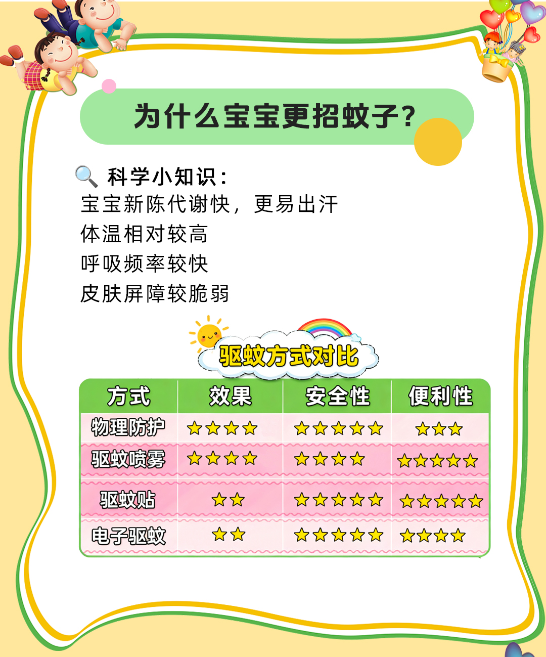 宝宝驱蚊2_02.jpg