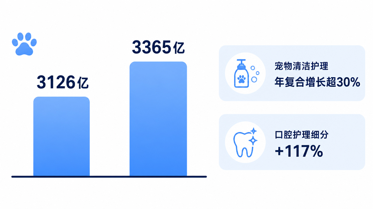 数据.jpg